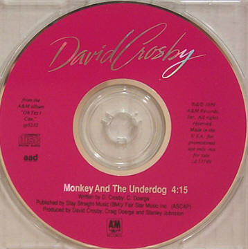 Monkey And The Underdog