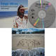 Dennis Wilson - Pacific Ocean Blue & Bambu Radio Sampler